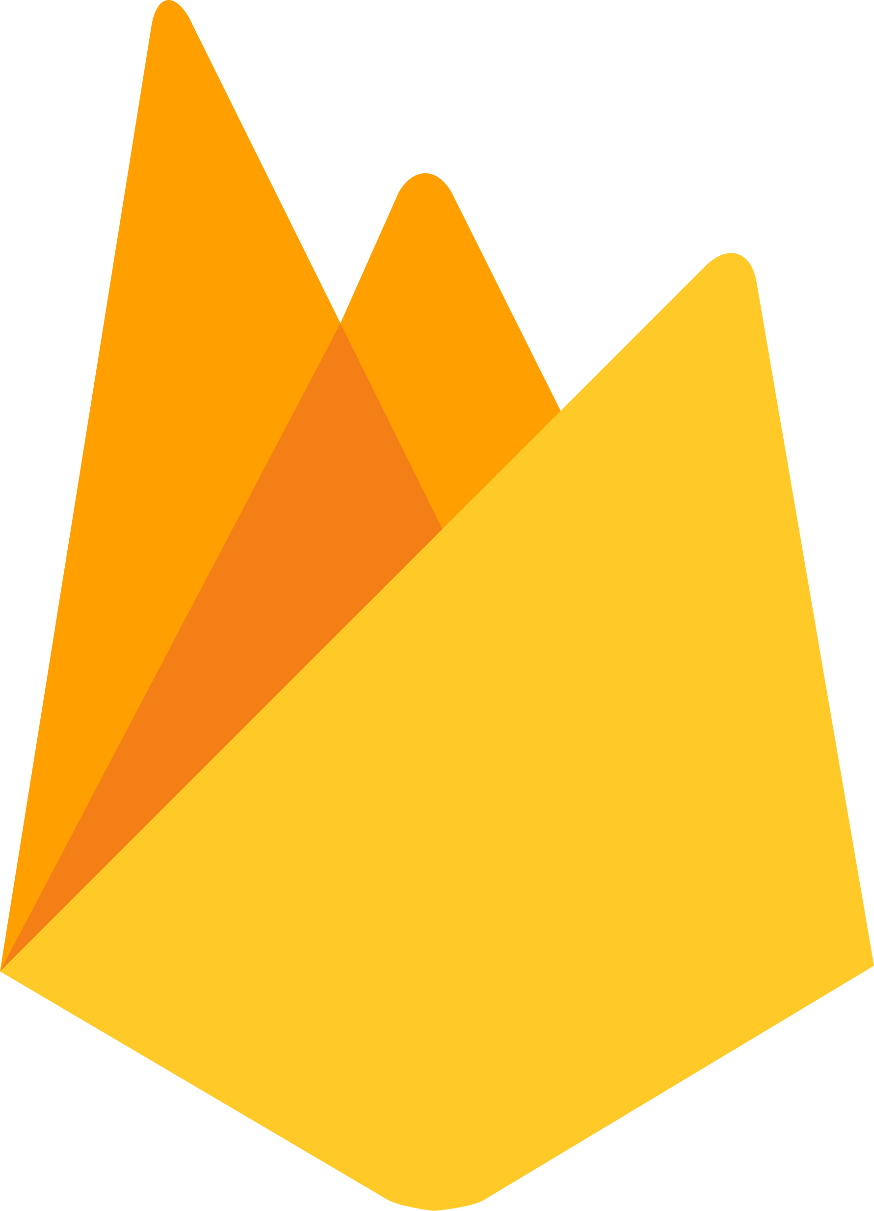 FCM Logo